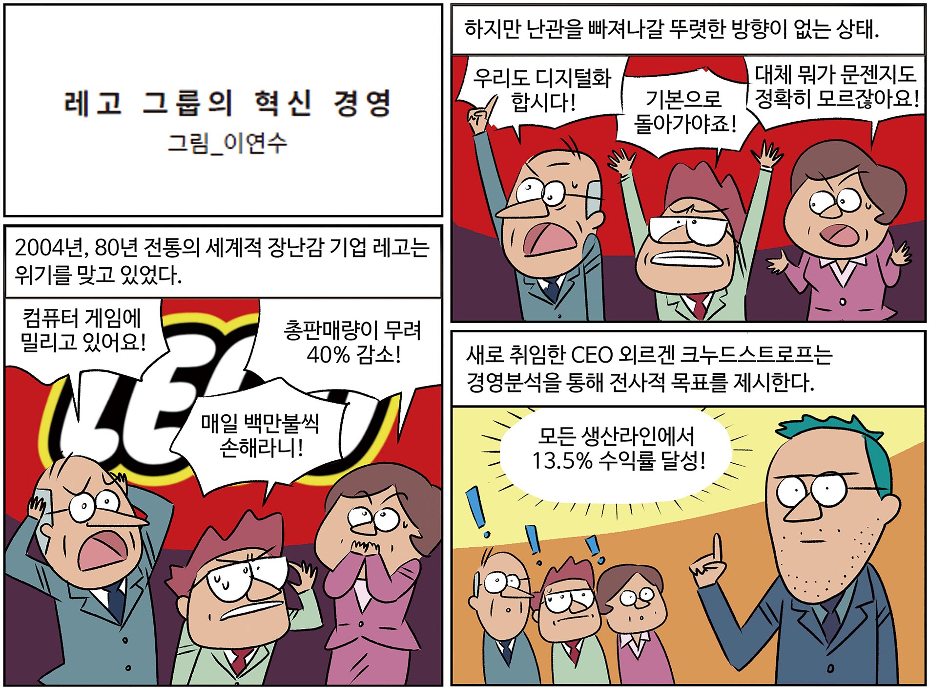 기업의 사회적 책임 만화